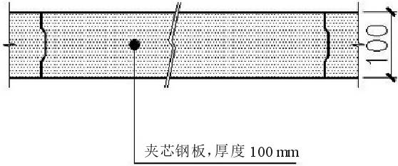 雨噪声实测，轻质屋面雨打噪声研究