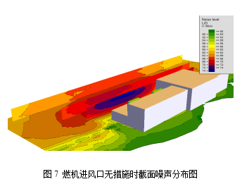 基于soundplan的燃机进风口声屏障设计研究