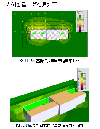 基于soundplan的燃机进风口声屏障设计研究