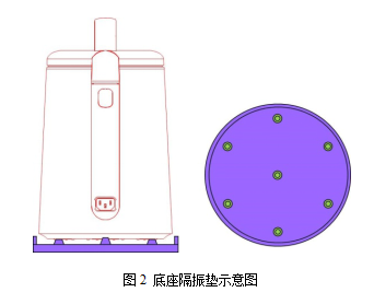 豆浆机降噪技术浅析