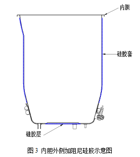 豆浆机降噪技术浅析