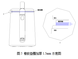 豆浆机降噪技术浅析