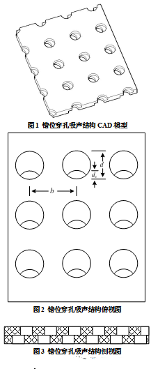 错位穿孔板吸声性能的实验研究