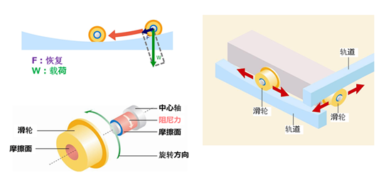 工业场所常用的隔音降噪处理措施有哪些